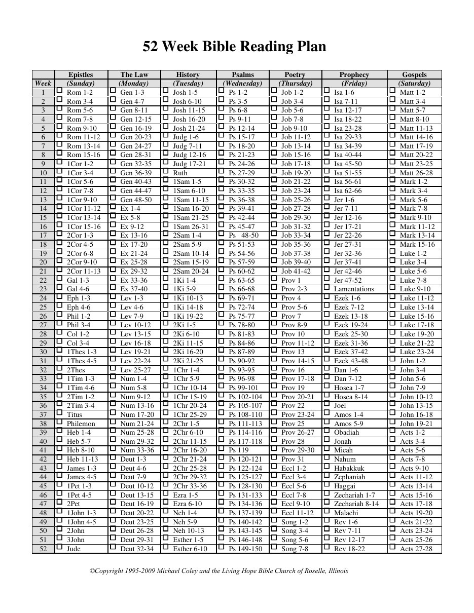 First page of 52-Week Bible Reading Plan