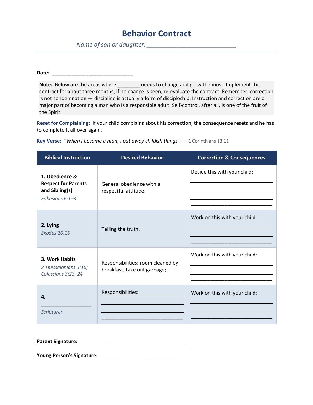 First page of Behavior Contract