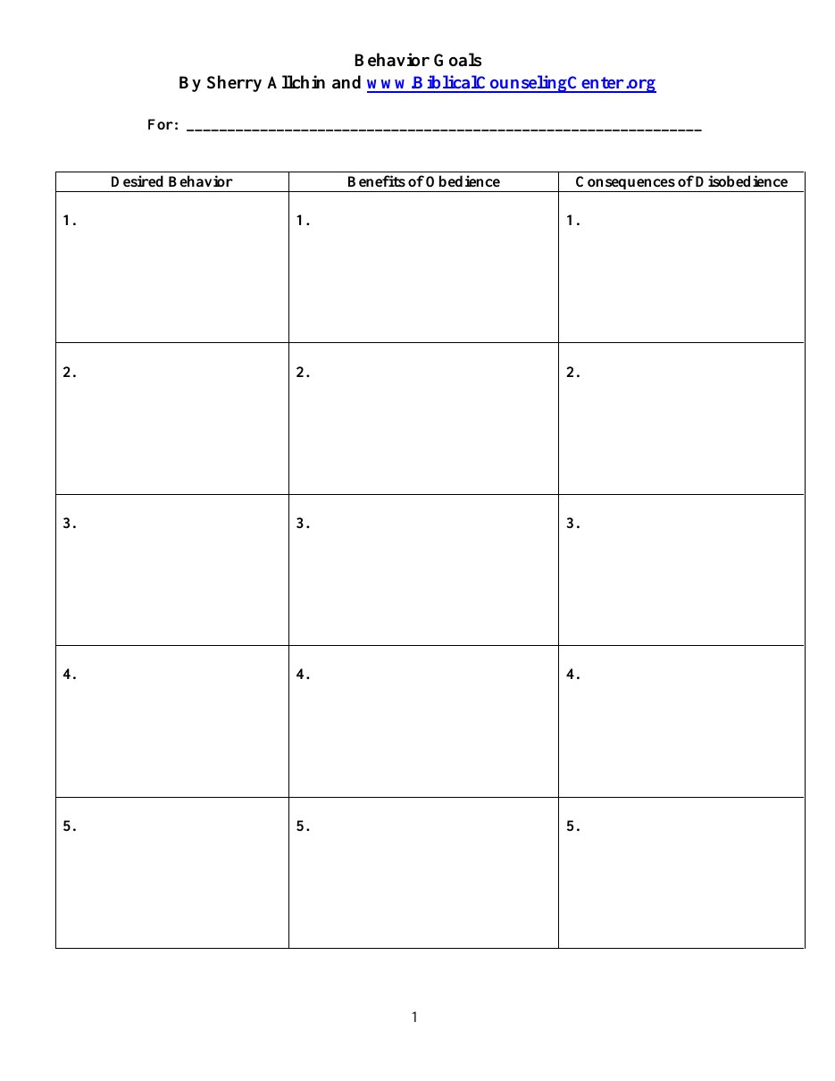 First page of Behavior Goals