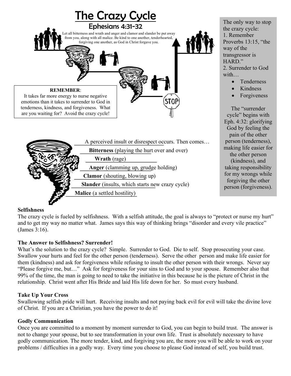 First page of The Crazy Cycle