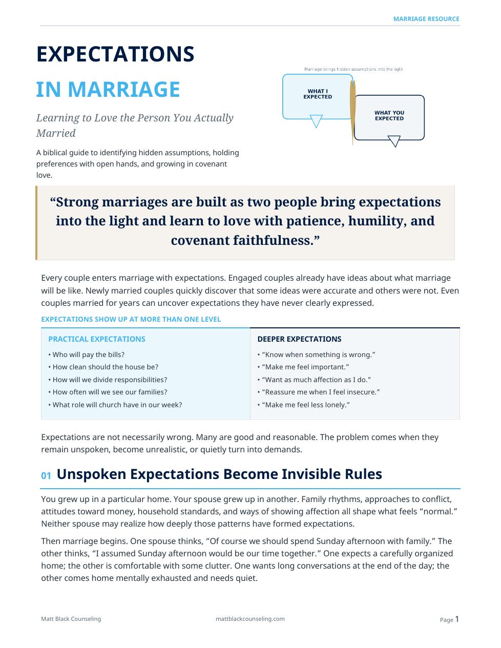 First page of Expectations in Marriage