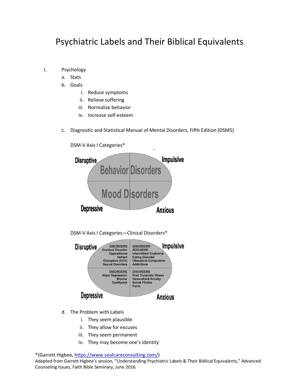First page of Psychiatric Labels and Biblical Equivalents