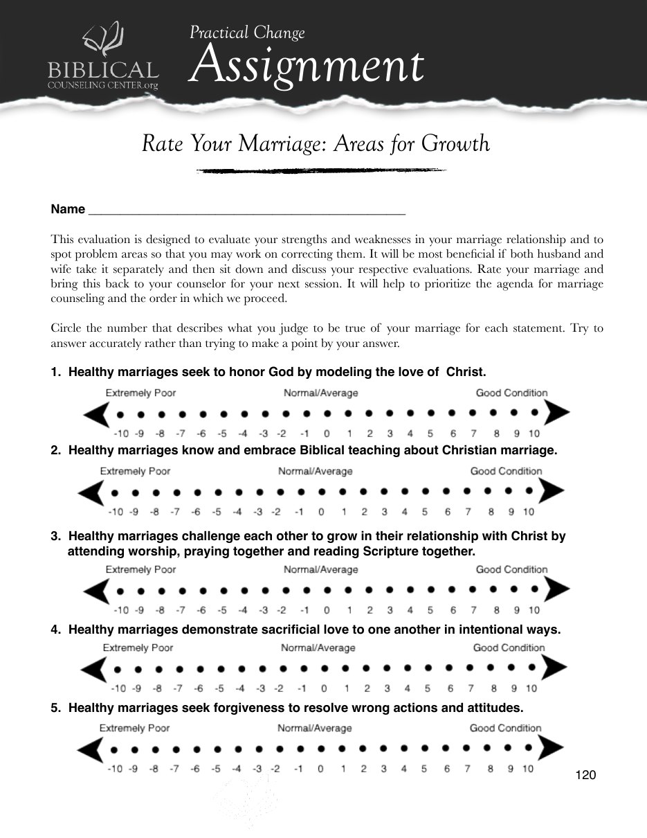First page of Rate Your Marriage