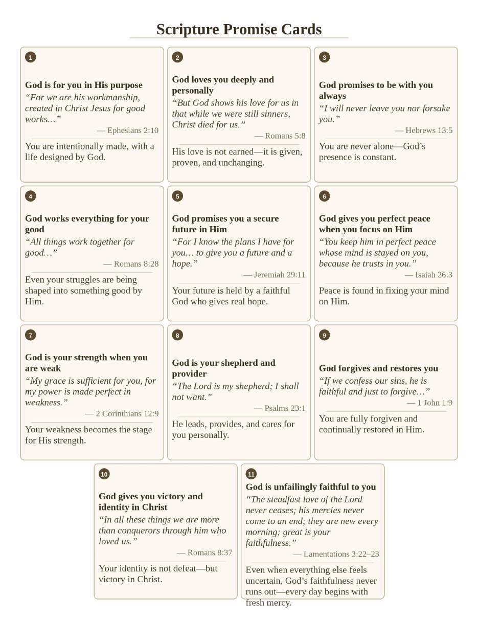 First page of Scripture Promise Cards
