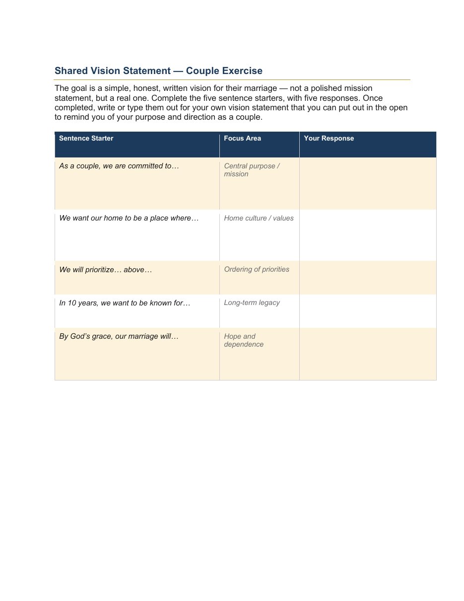 First page of Shared Vision Statement