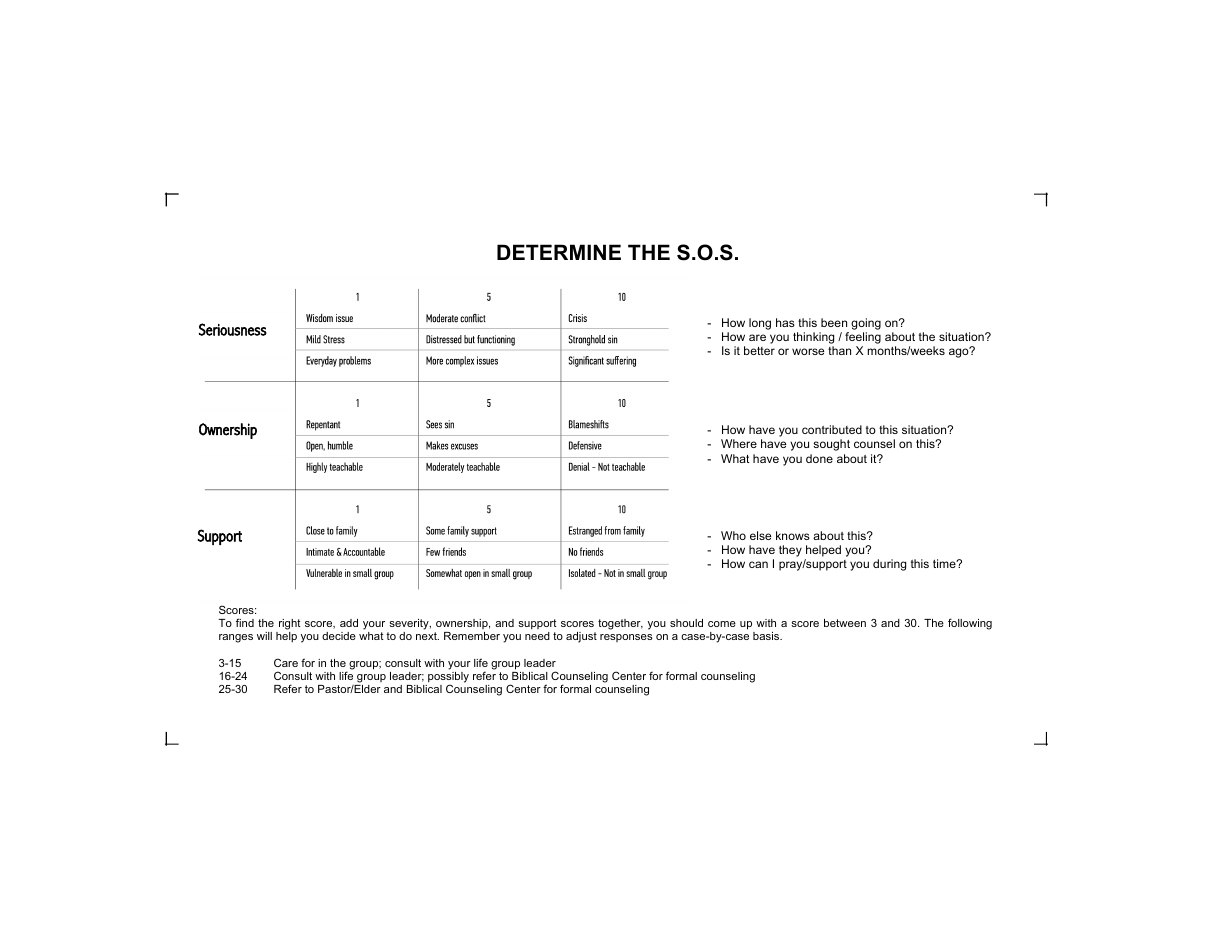 First page of S.O.S. Tool & Root-to-Fruit