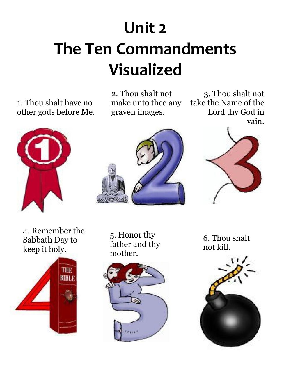 First page of The Ten Commandments Visualized